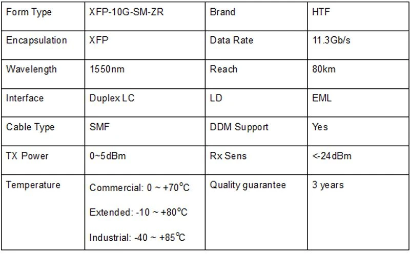 10G 1550nm 80KM SM DDM XFP