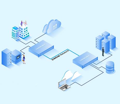 Інструкція щодо використання та встановлення обладнання DWDM