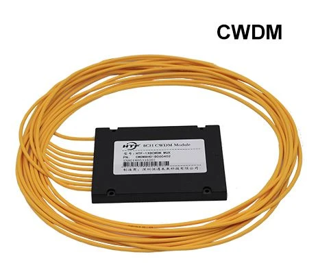 Енциклопедія CWDM